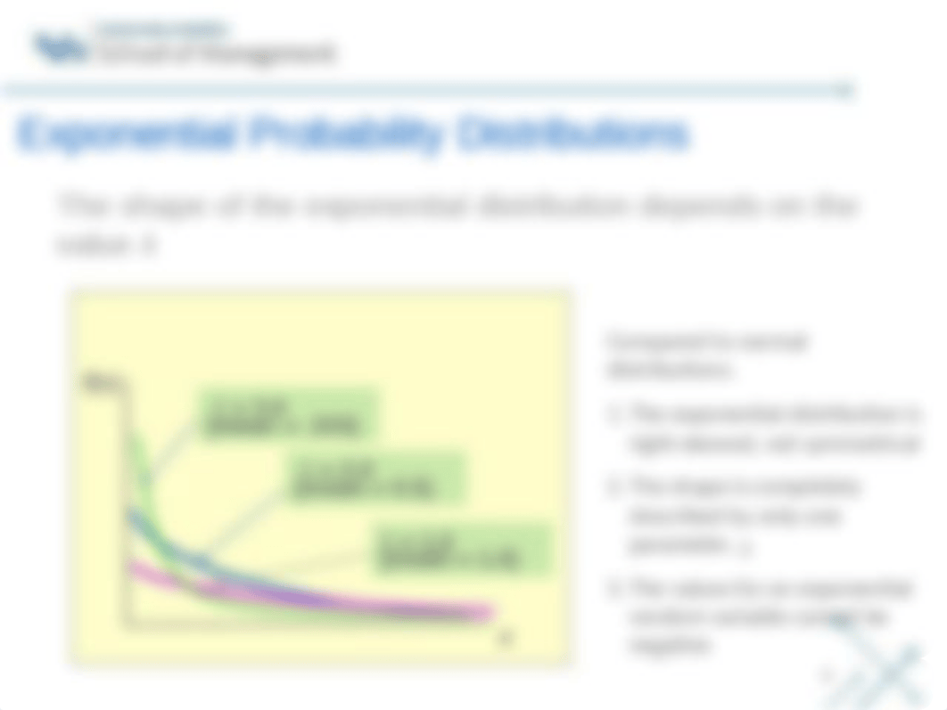 15. Exponential and  Uniform Probability Distributions.pptx_dxt0mwobkvz_page4