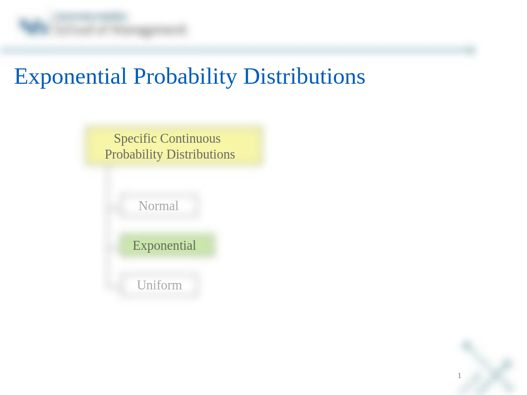 15. Exponential and  Uniform Probability Distributions.pptx_dxt0mwobkvz_page1