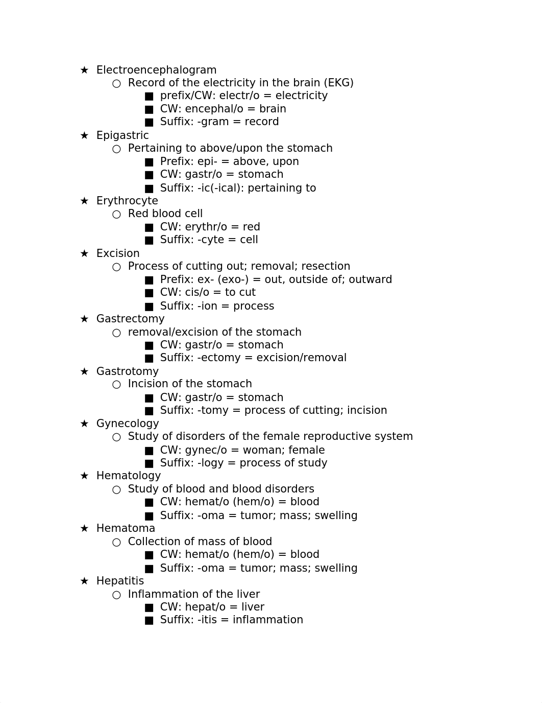 Medical Terminology.docx_dxt15qpeswz_page2