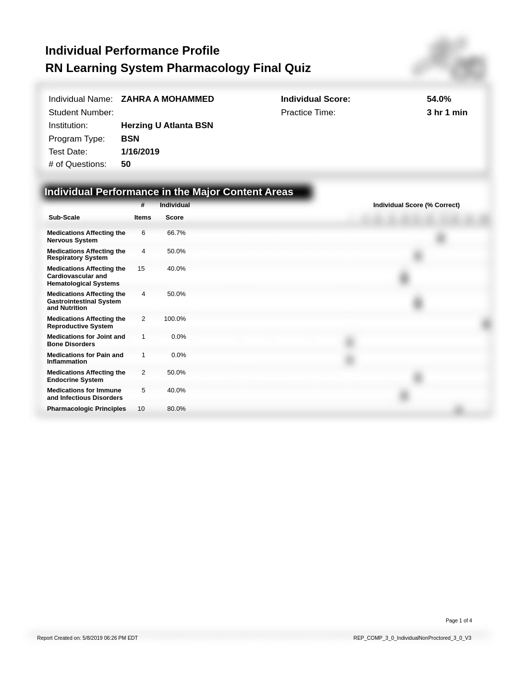 Report-42.pdf_dxtciwmyt9g_page1