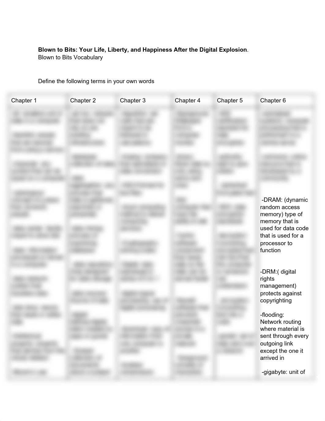 Blown to Bits Vocabulary and Chapter review.pdf_dxtg3mba7df_page1