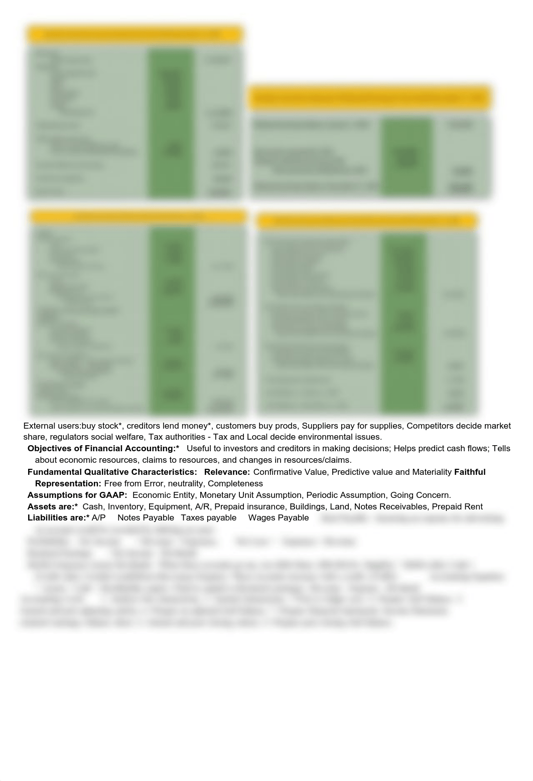 Module 1 test notes.pdf_dxthc573oqo_page1