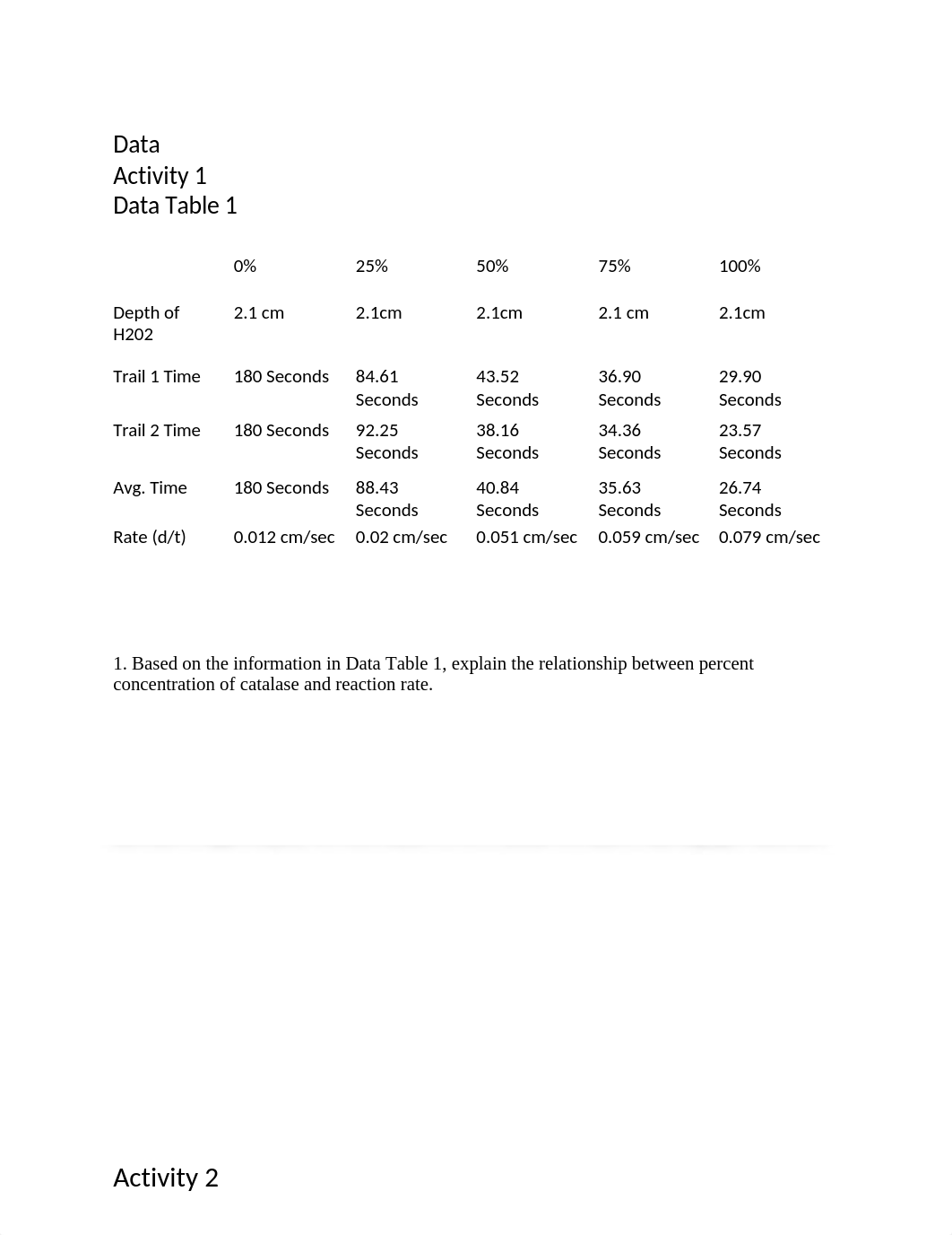 Enzyme Catalysis LAB.docx_dxthycryg7g_page2