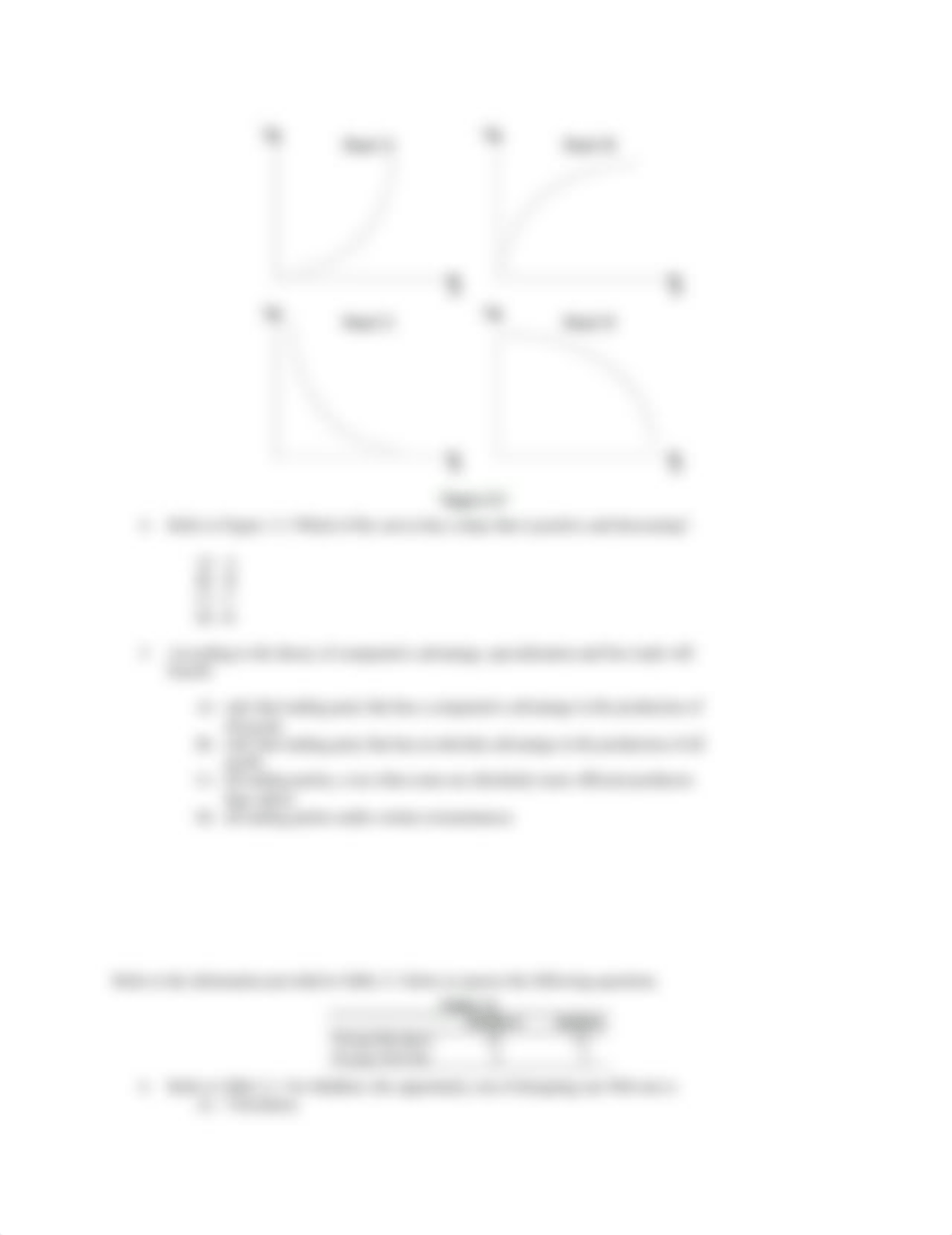 PPF practice questions.docx_dxthz80ghcr_page2