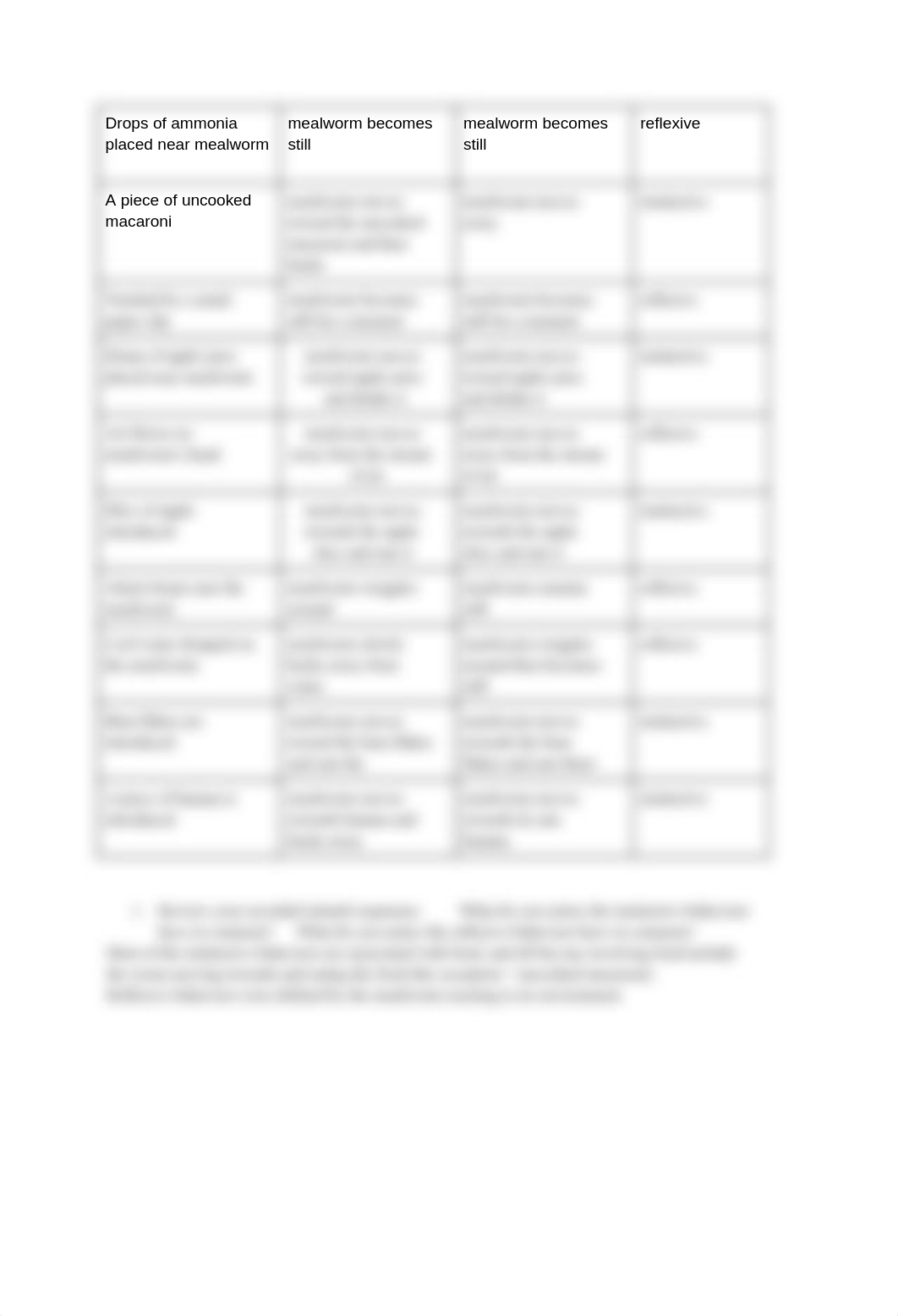 VirtualLabMealwormBehavior_dxtk6h5qgw8_page2