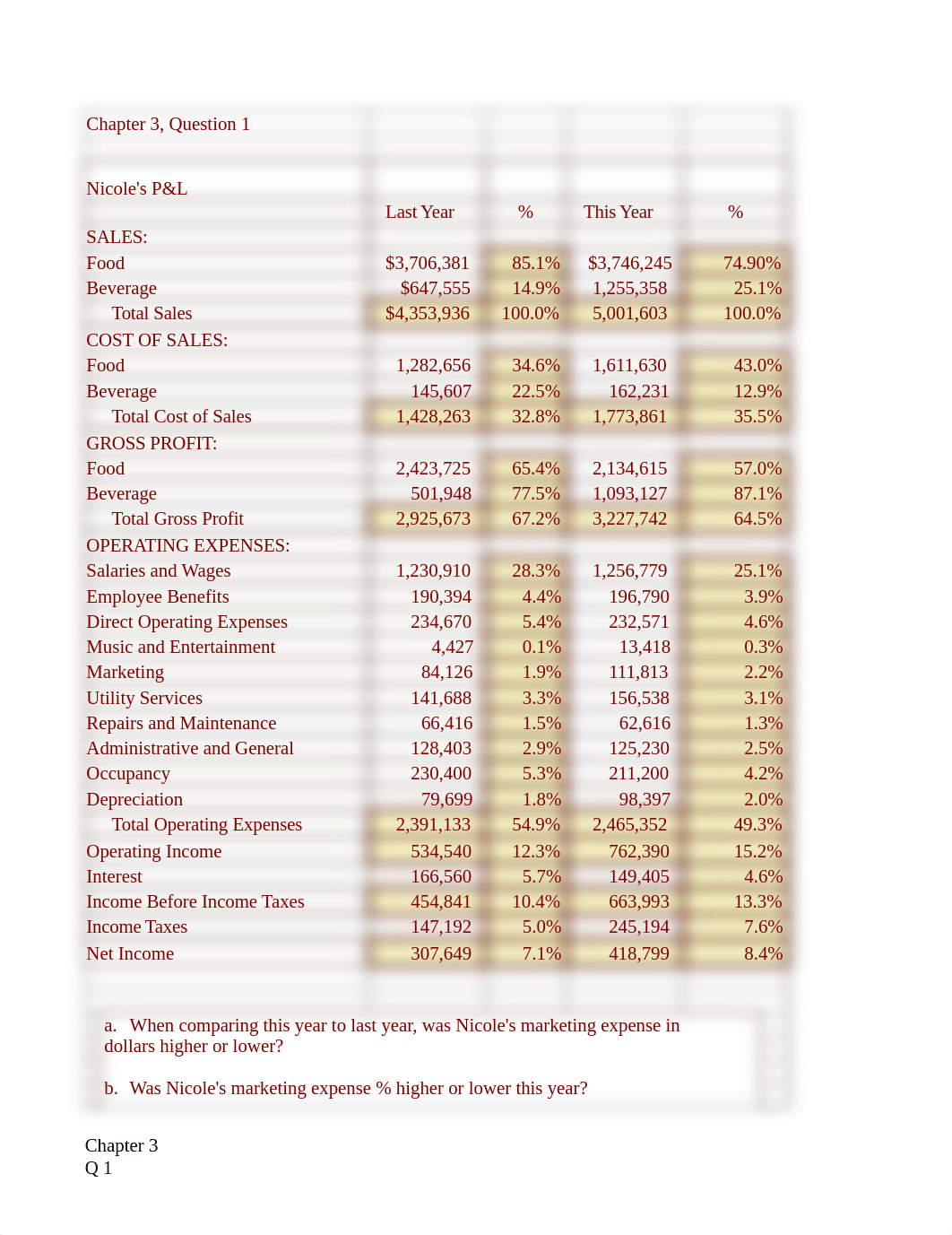 Chapter 3 Hw Revised_dxtm2ieq1yo_page1