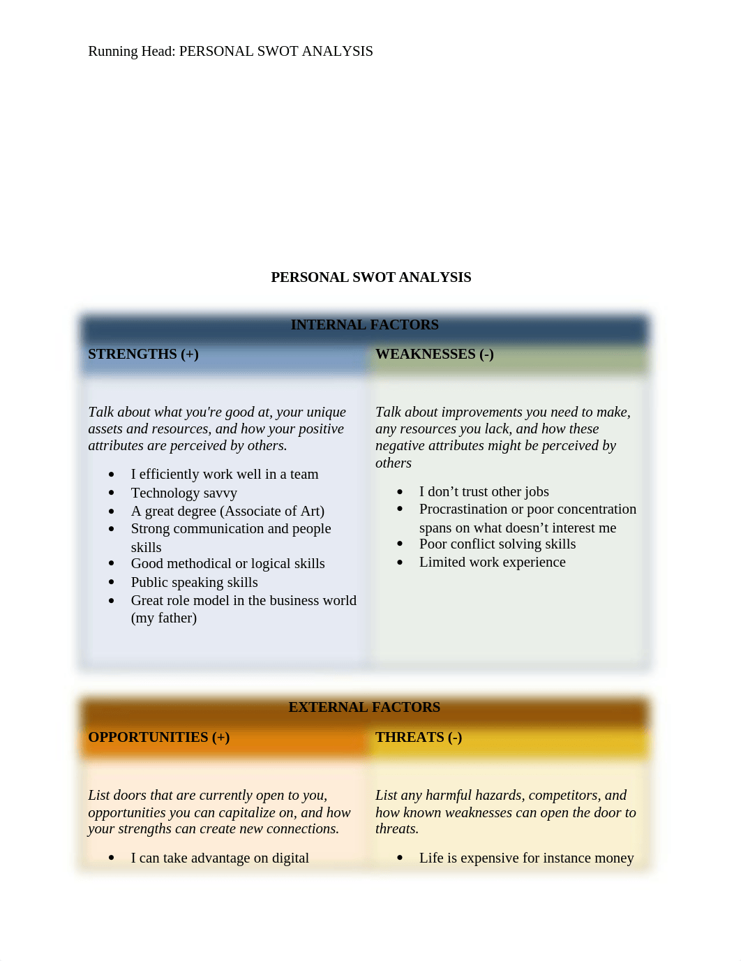 Naji Almeskeen week 6. SWOT.docx_dxtmwgnyocu_page1