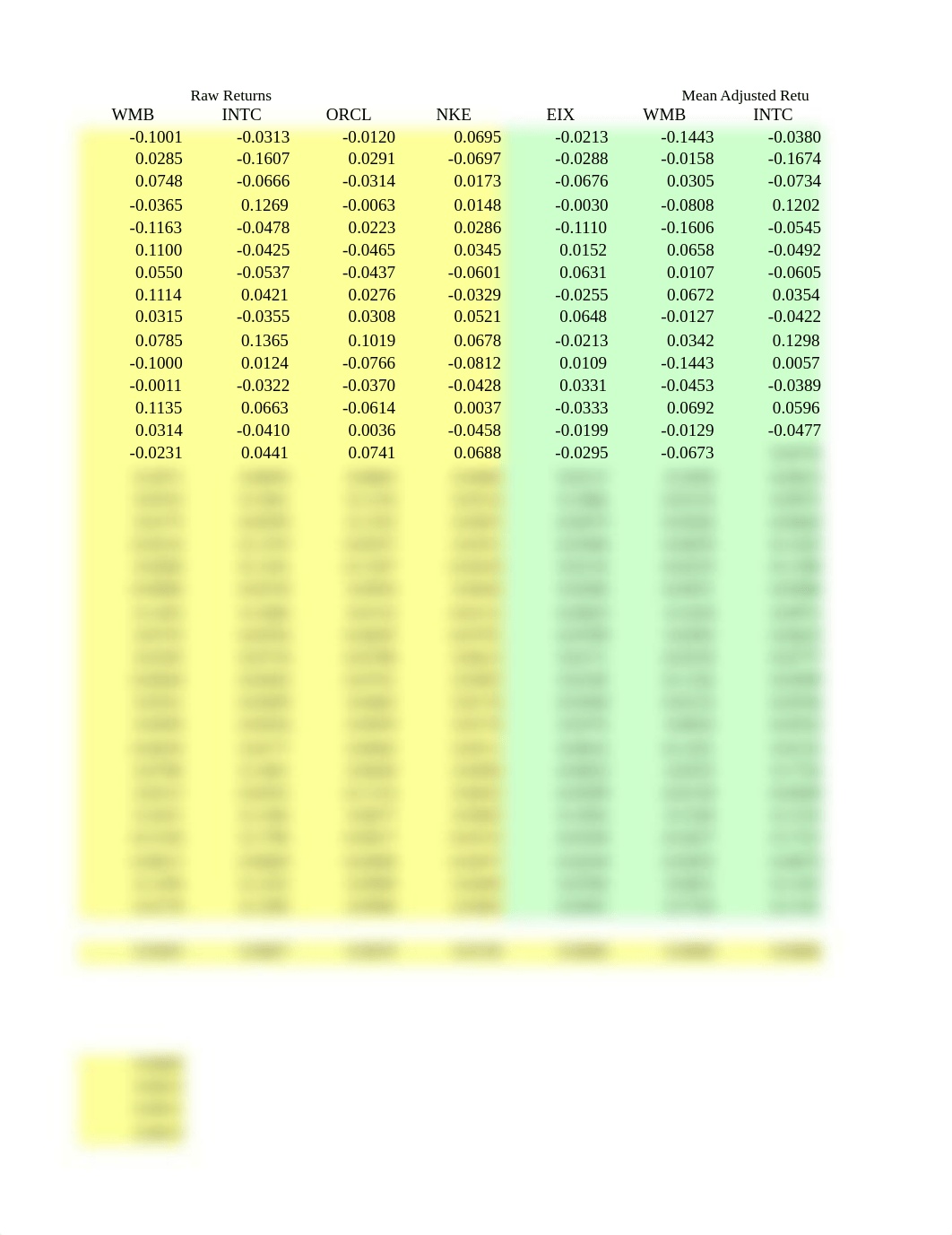 Portfolio Frontier.xlsx_dxtpdqa9wyu_page3