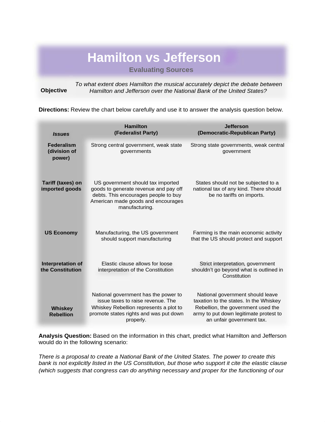 USHG_Hamilton_vs_Jefferson.docx_dxtpq1pcz4l_page1