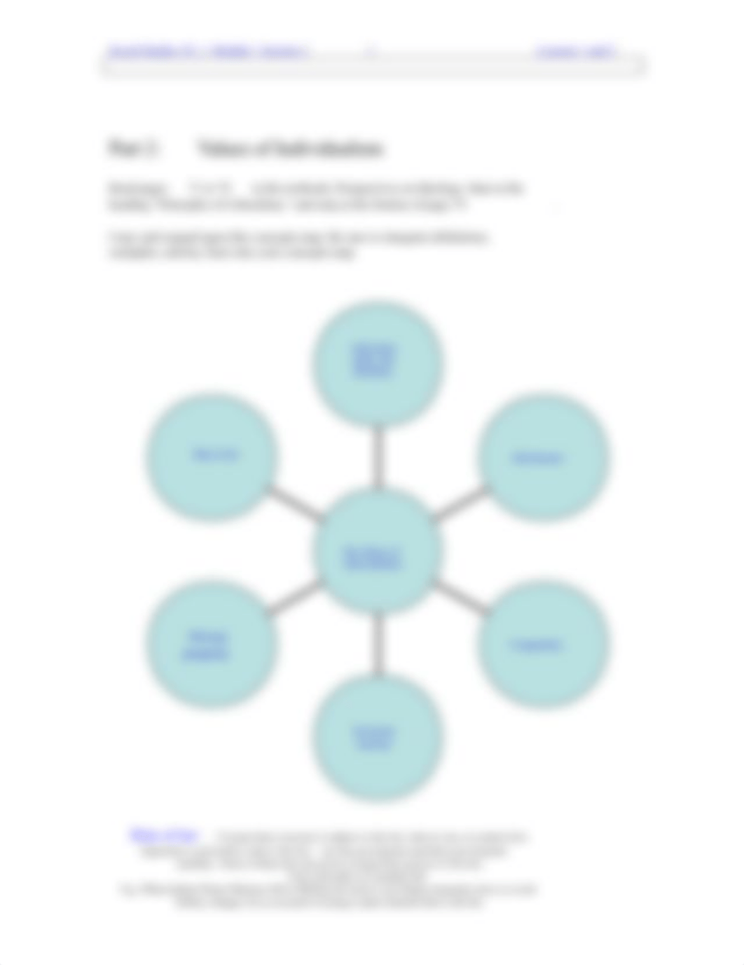 P1-2-1_IdeologyConceptMap.doc_dxtrq24bnzh_page3