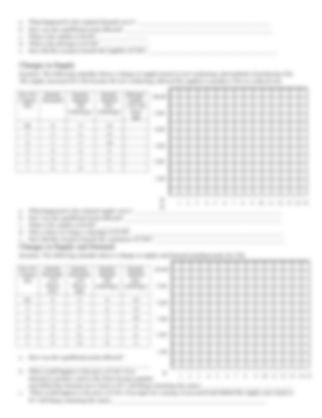 Surplus, Shortage, Equilibrium Worksheet.pdf_dxtt5dk0yo2_page2