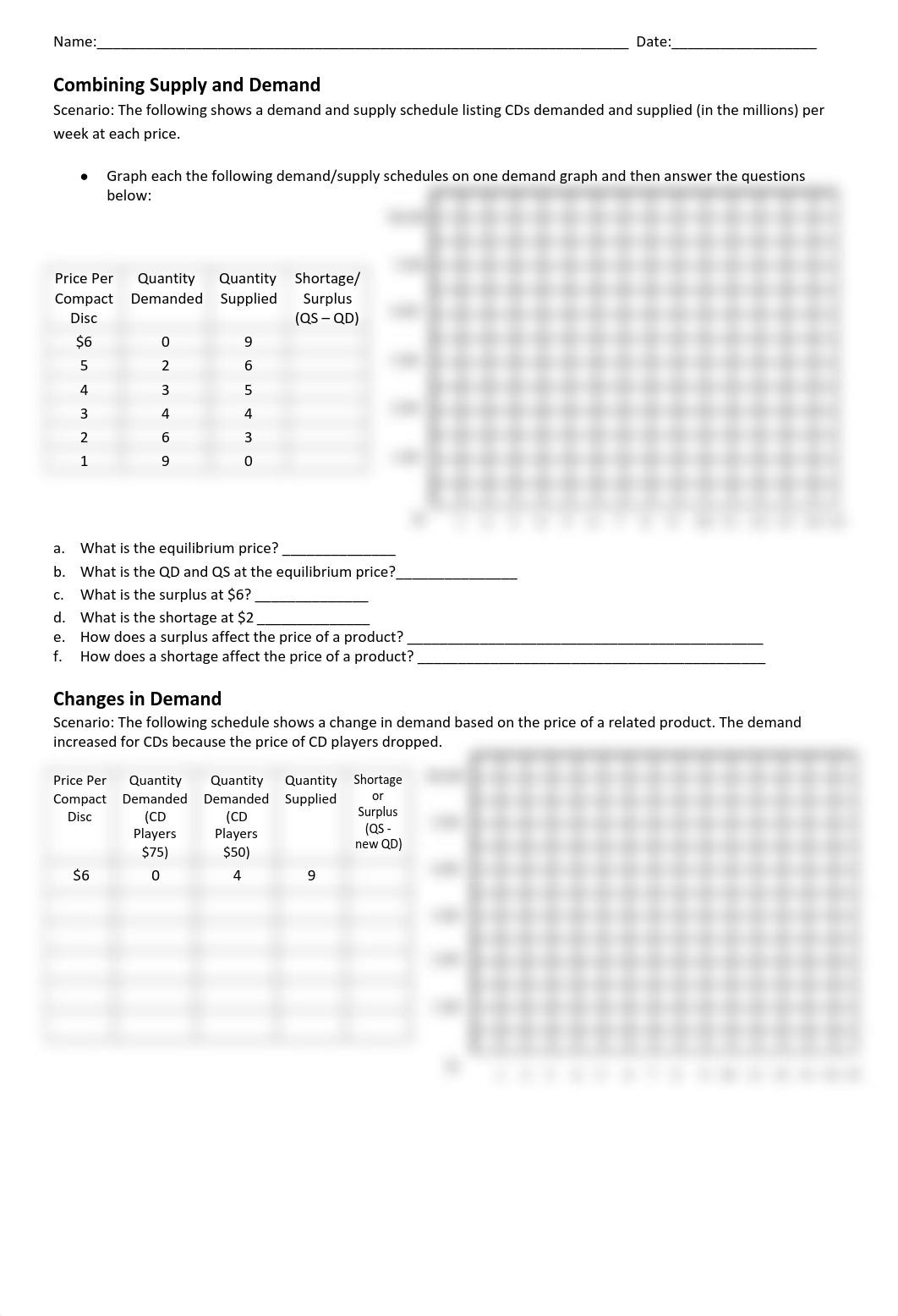 Surplus, Shortage, Equilibrium Worksheet.pdf_dxtt5dk0yo2_page1