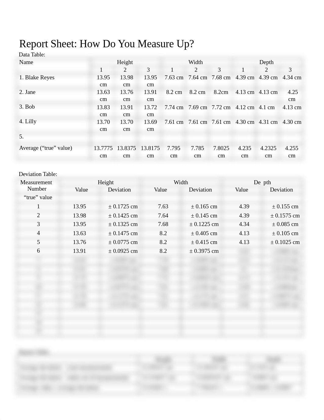 Experiment 2 How Do You Measure Up.docx_dxtx47zsnp5_page1