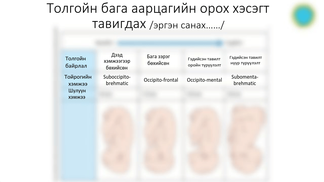 Төрөлтийн 2-р үеийн биомеханизм.pdf_dxtxo9ukypt_page3