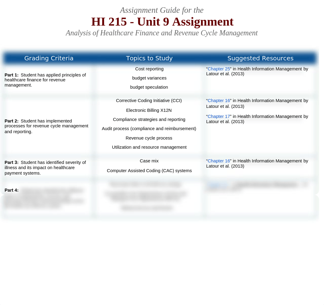 HI215_Unit9_Assignment Guide_dxtygtno9t2_page1