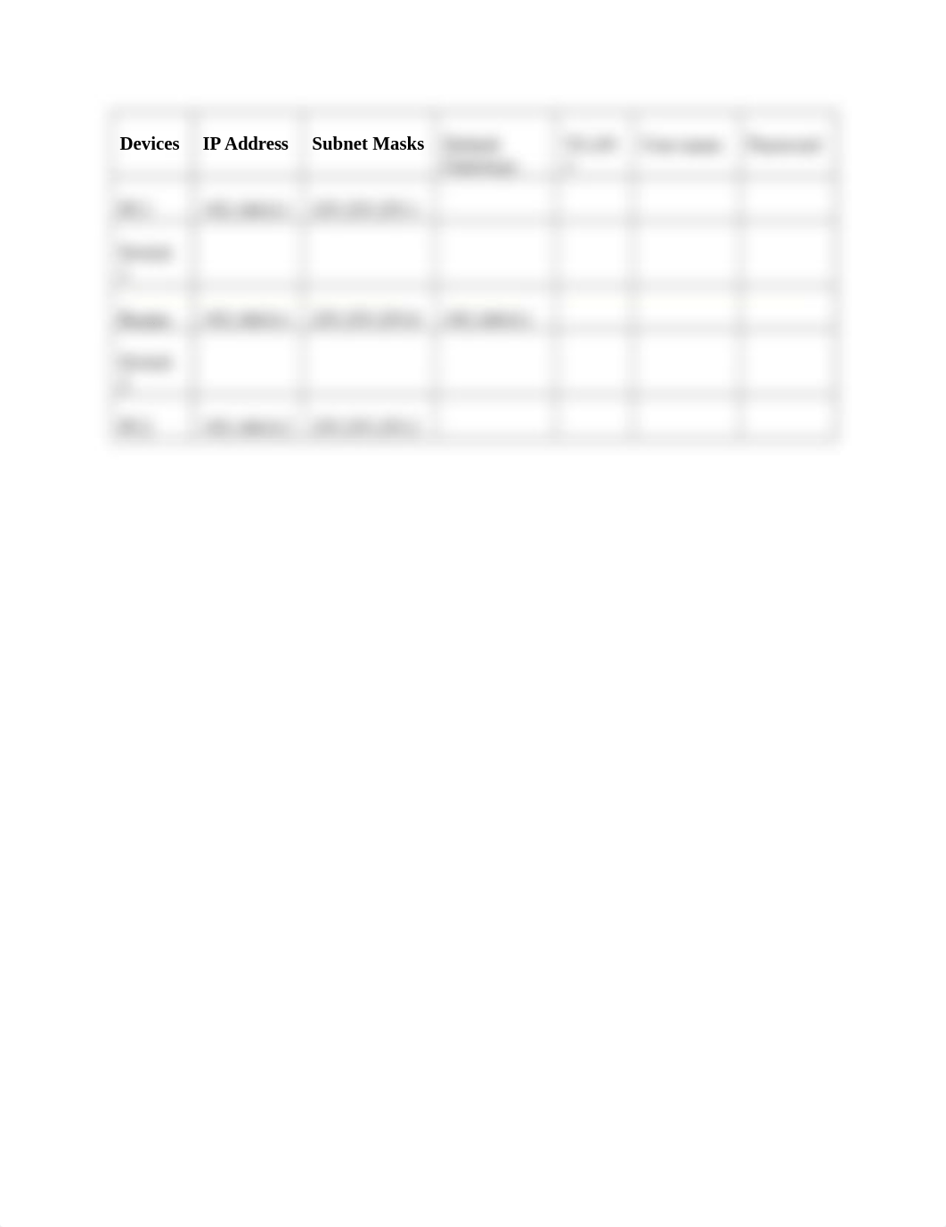 Course Project for NETW202_dxu194qk4al_page3