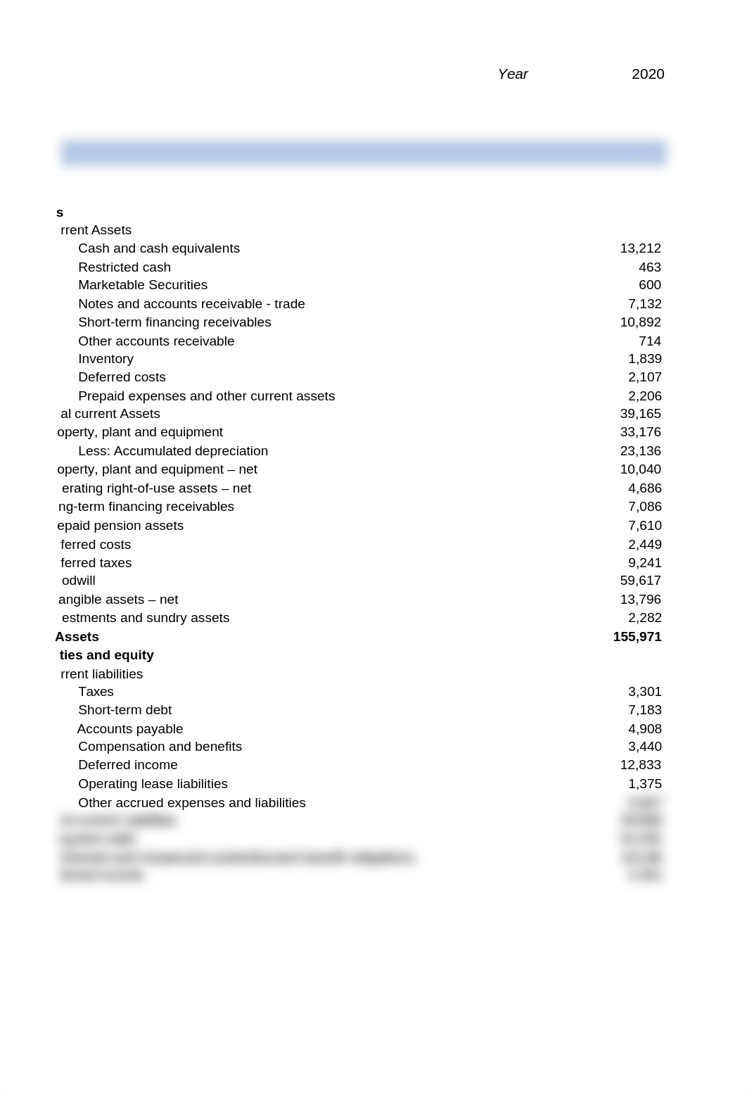 Final Project - Financial Model Analysis.xlsx_dxu205gfn8n_page5