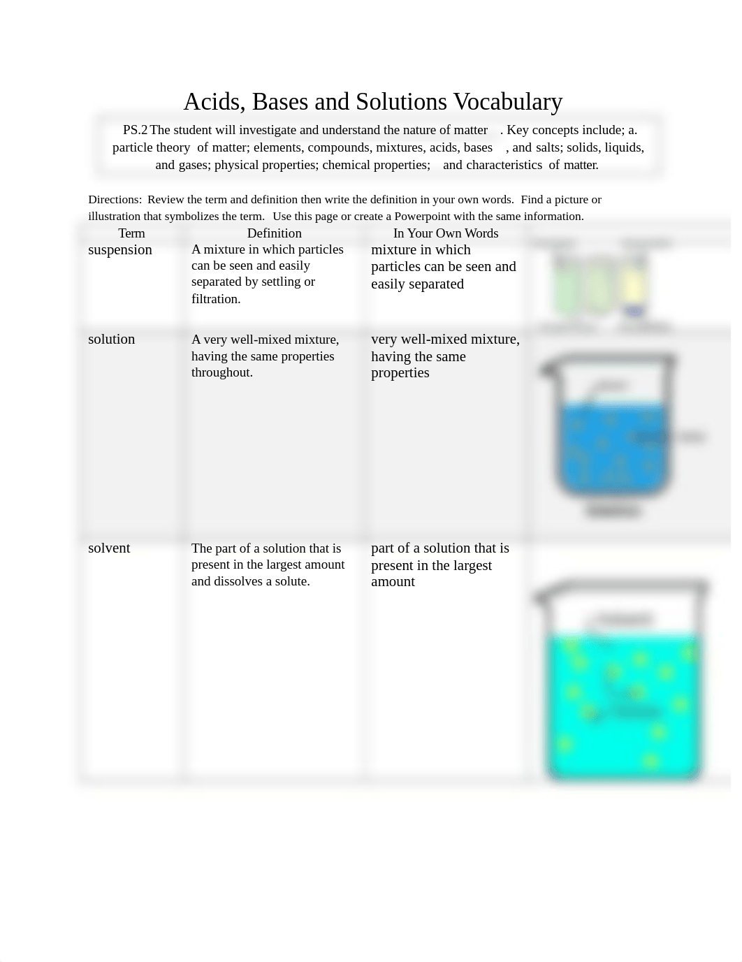 PS.2_Acids_Bases_and_Solutions_Vocabulary (1).docx niaaa_dxu5ffrsl23_page1