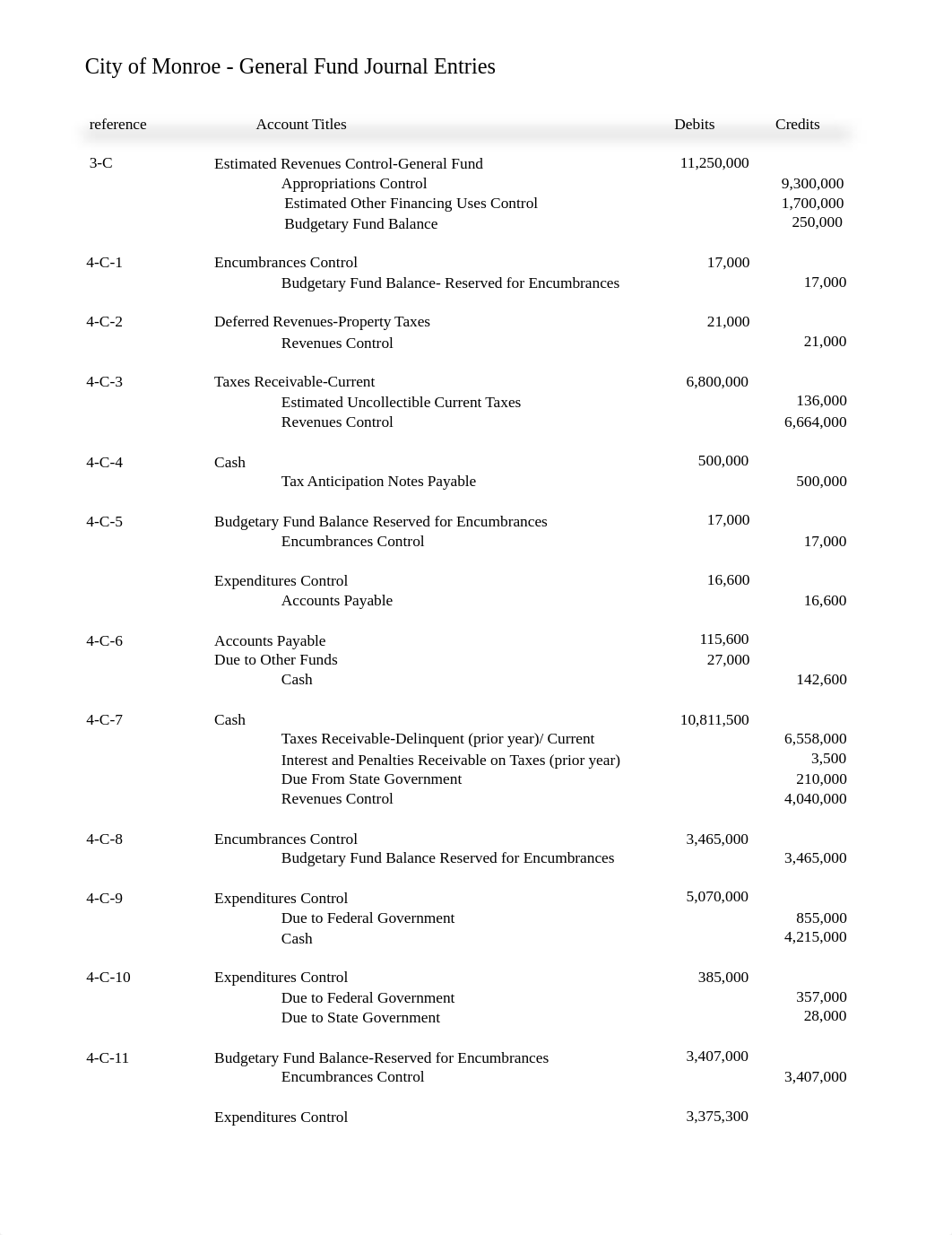 ch_4_General_Fund_student_template1_dxu63f8u62r_page1