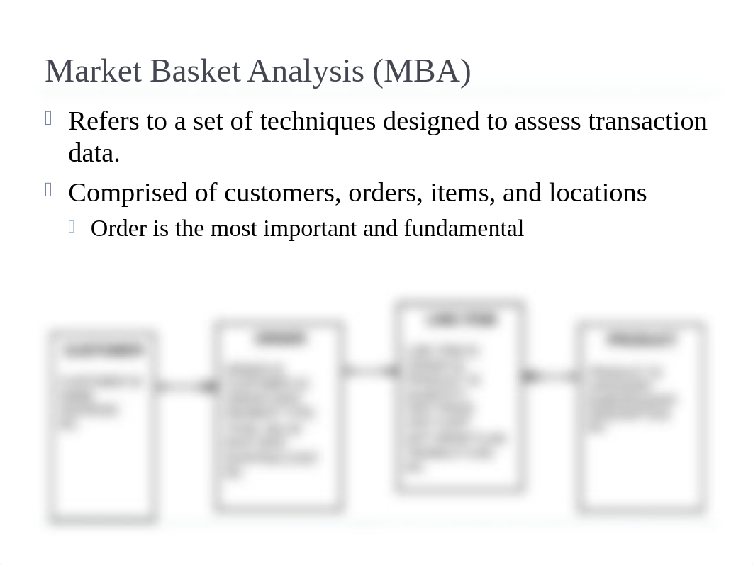 Data+Mining+-+Association+Analysis_dxu7omjh0hg_page4