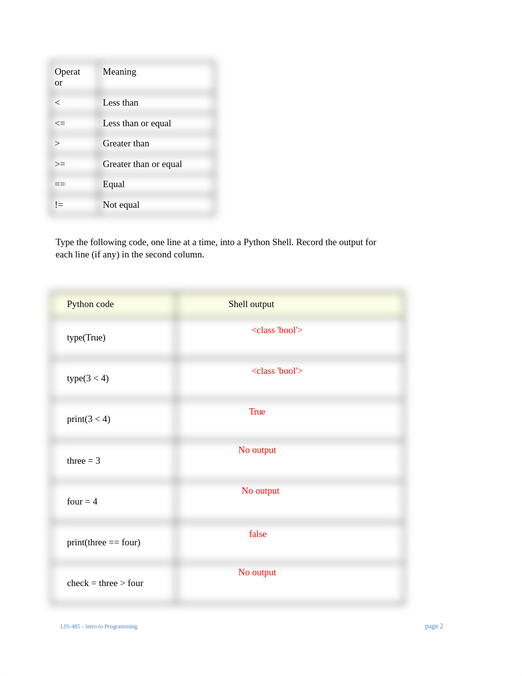 donahueL4.docx_dxu7wsx7pbi_page2