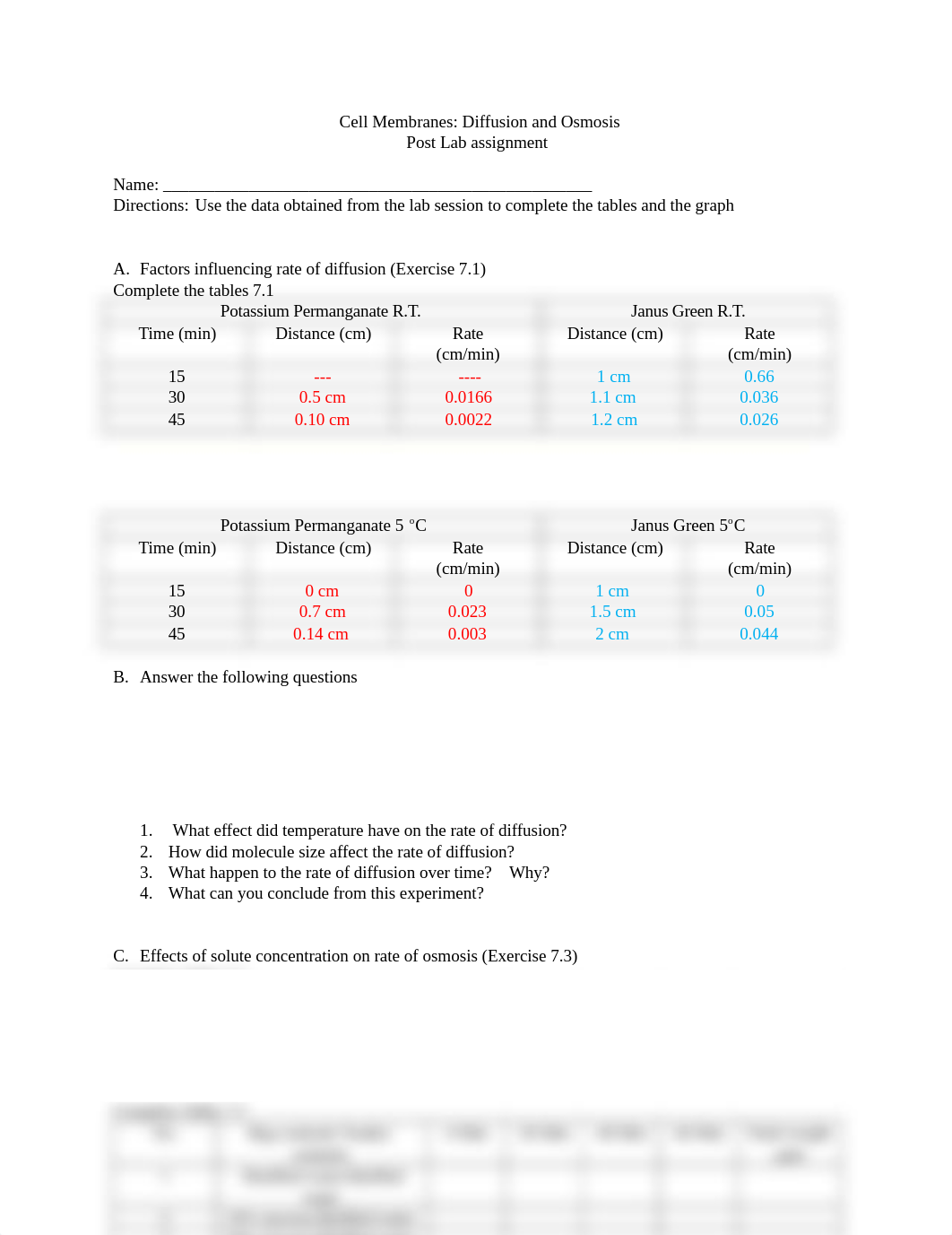 Cell Membranes Post lab assignment.docx_dxu8jlgo88k_page1