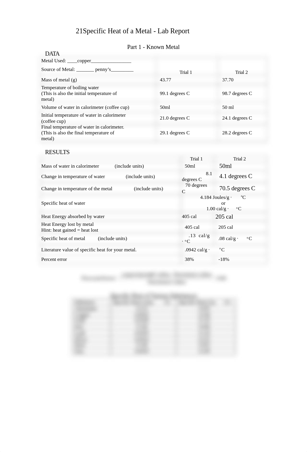 Specific_Heat_of_a_Metal.doc_dxubqmlg9c0_page1