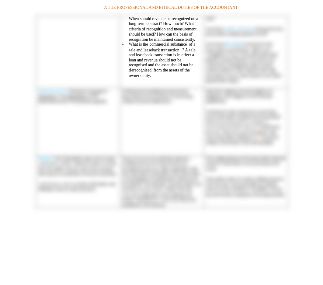 A THE PROFESSIONAL AND ETHICAL DUTIES OF THE ACCOUNTANT.pdf_dxueq4ep5fx_page2