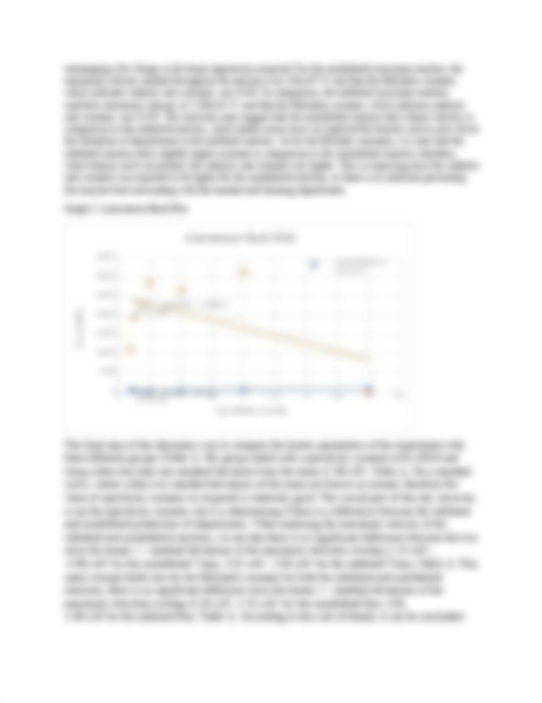 Enzyme Kinetics of Tyrosinase1.docx_dxuflp9gyx8_page2