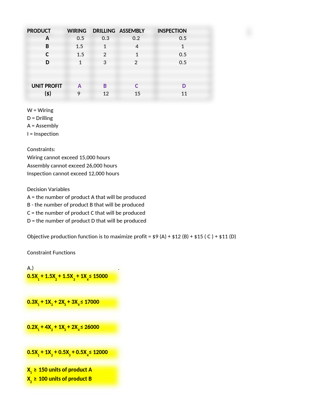 Shelby Burnett Module 5-1 (version 1).xlsb.xlsx_dxuktgua1h3_page2