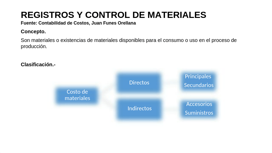 COSTOS 1.pptm_dxuku21jcgs_page1