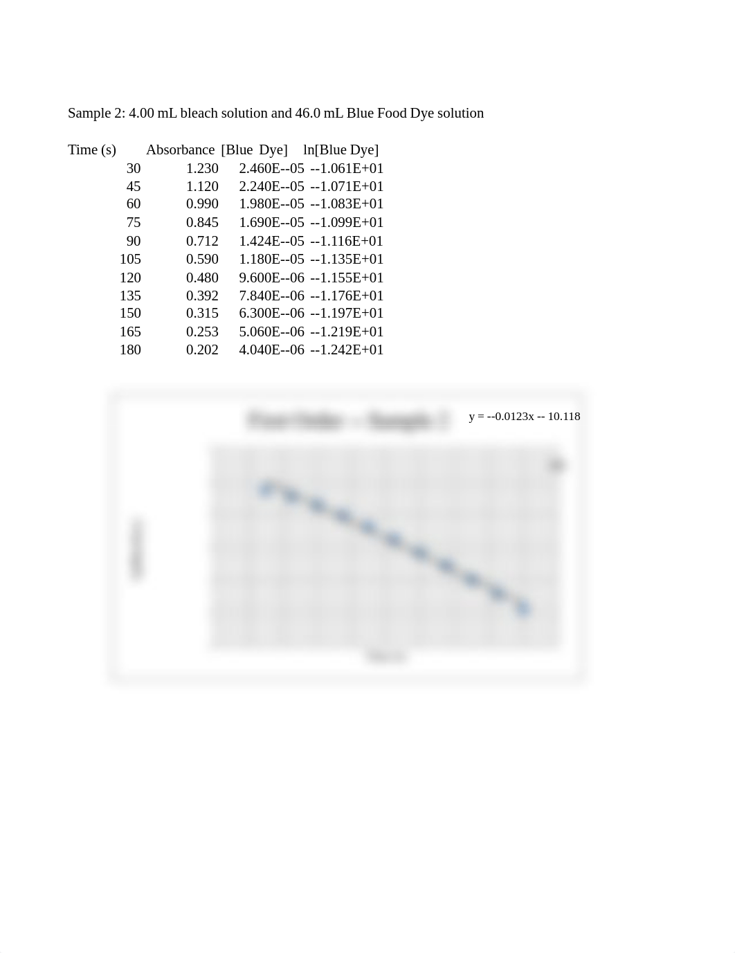 Exp 2A Data Sheet1.pdf_dxuna4zgpku_page3