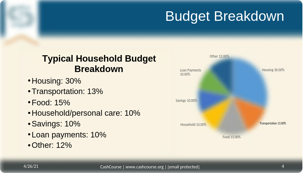 Budgeting for Life After College.pptx_dxuovtkajsj_page4