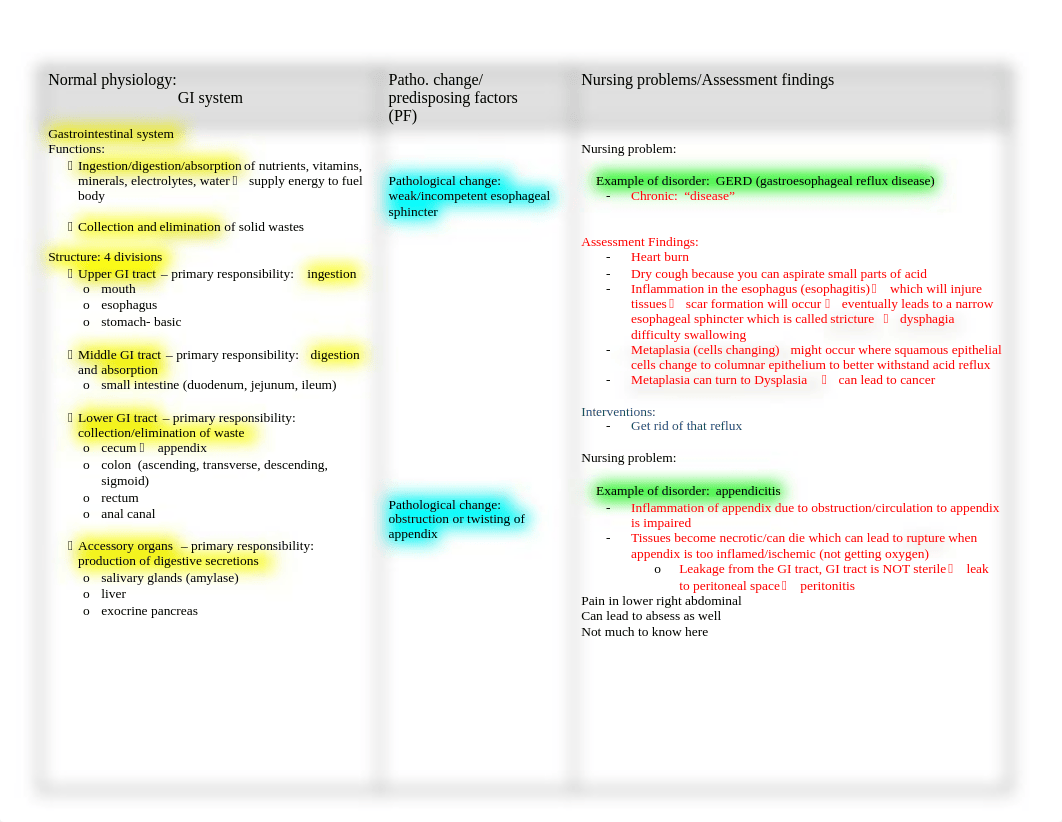 STUDY GUIDE - GI Tract.docx_dxup9oqjo9b_page1