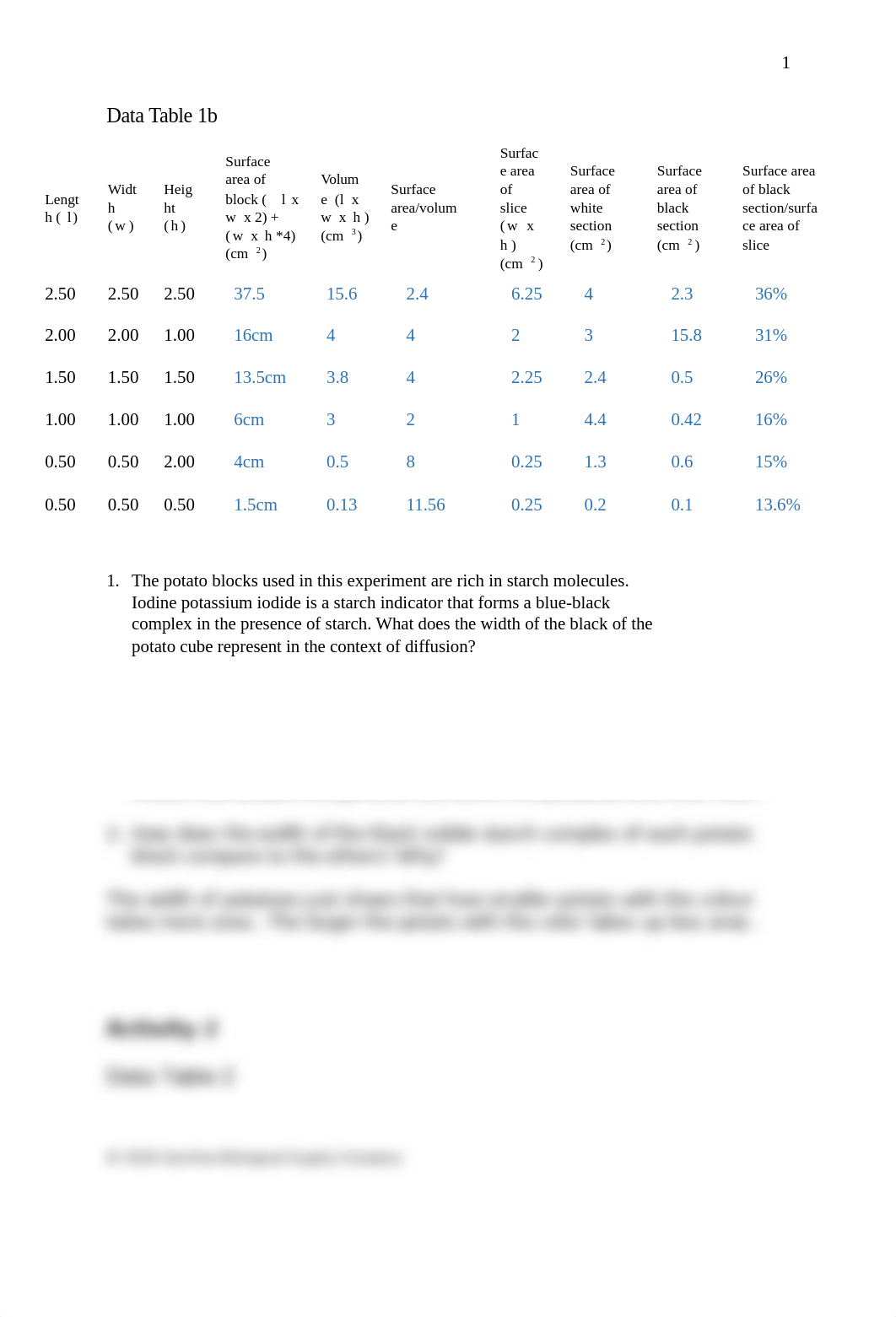 biology fourth exp.docx_dxupgmeqe9f_page2