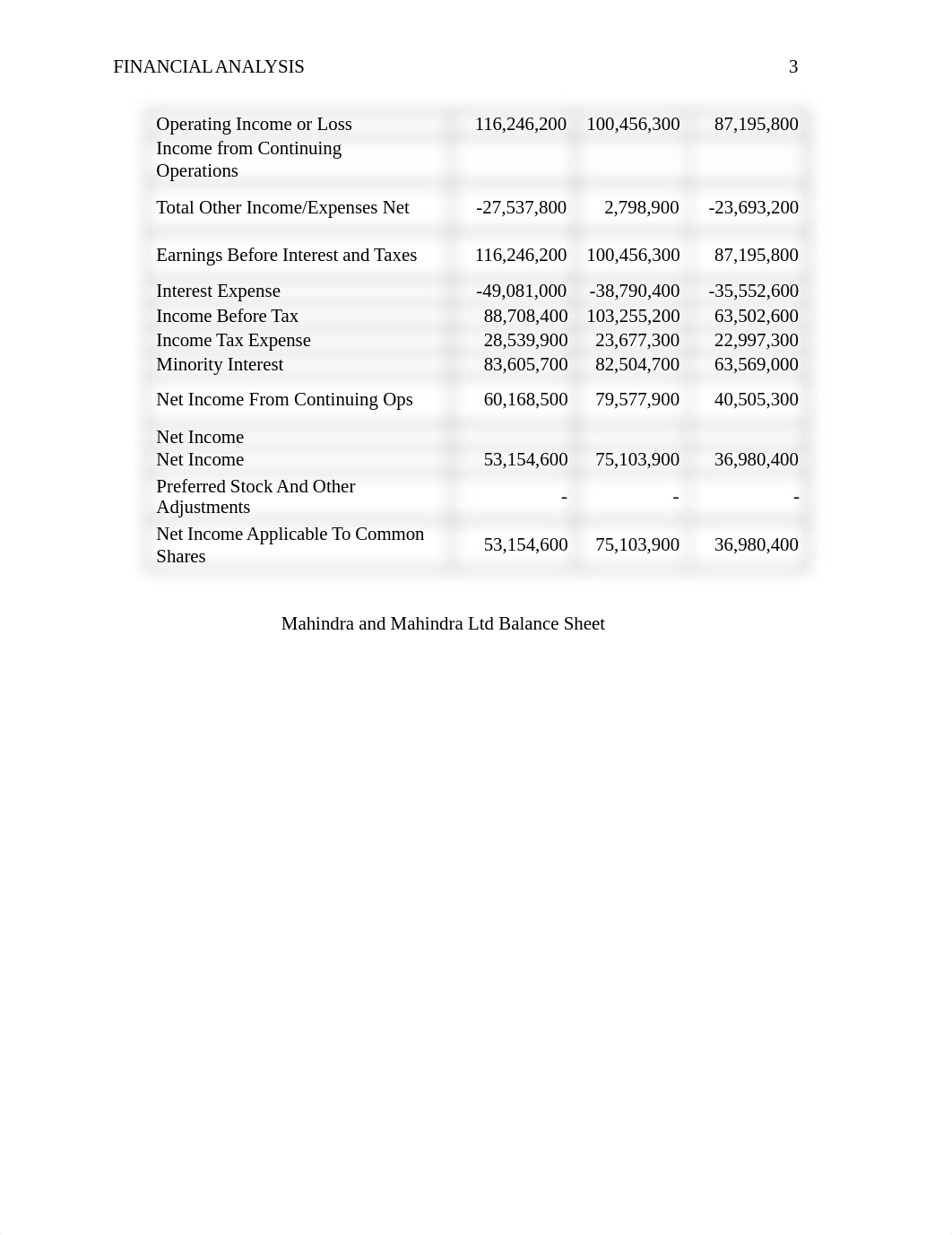 BUS 550 - PA 1.doc_dxuqi6tai8w_page3