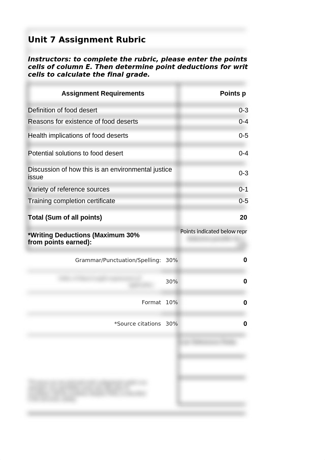 Unit_7_Assignment_Rubric-2.xlsx_dxuvljmh2zz_page1