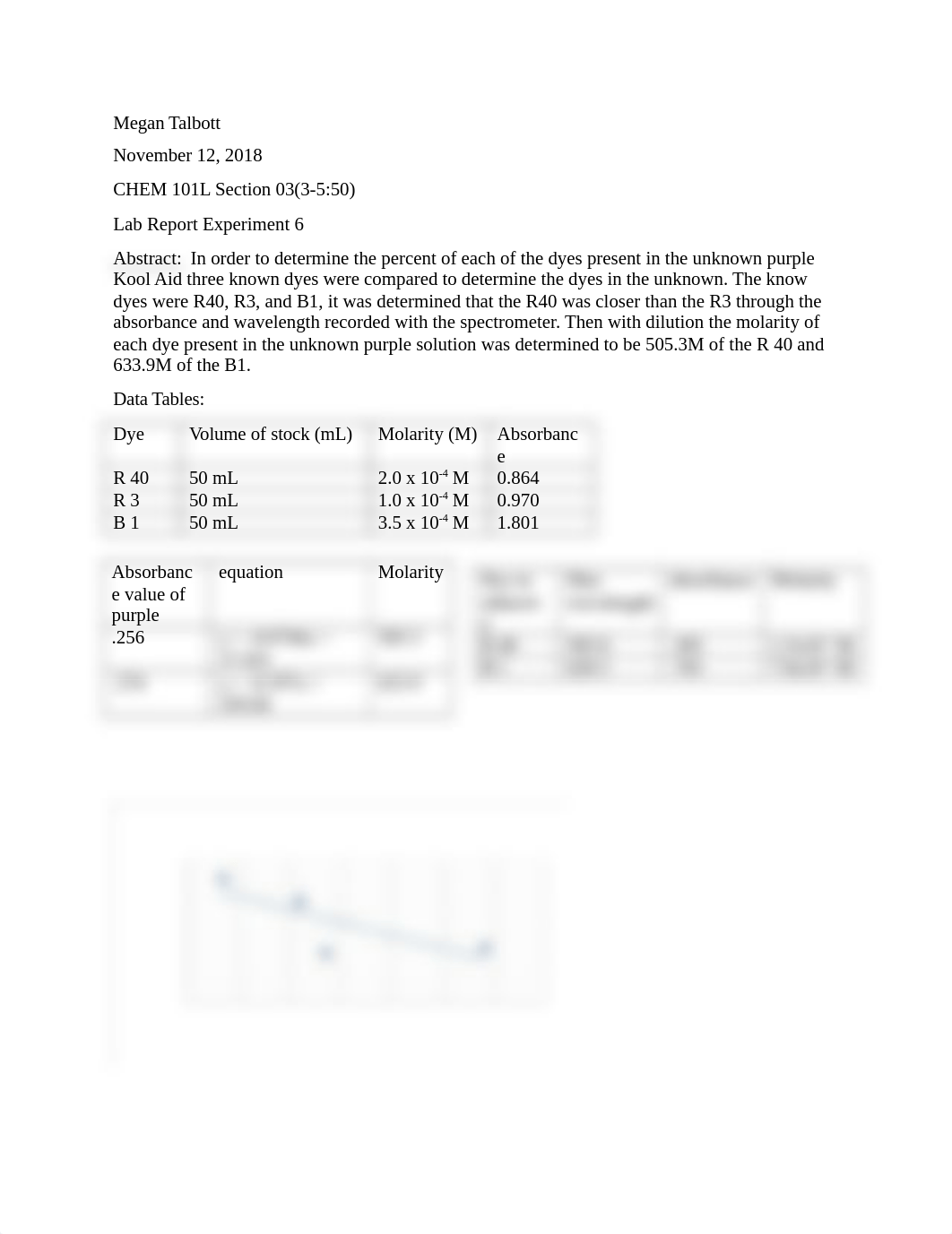 Lab Report Experiment 6.docx_dxuwcq5er28_page1