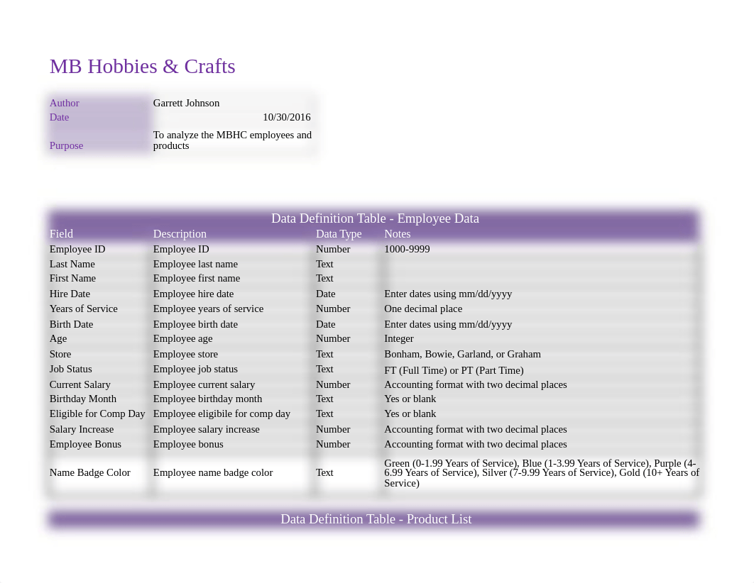 MBHC Data GJ_dxuz7d4me70_page1