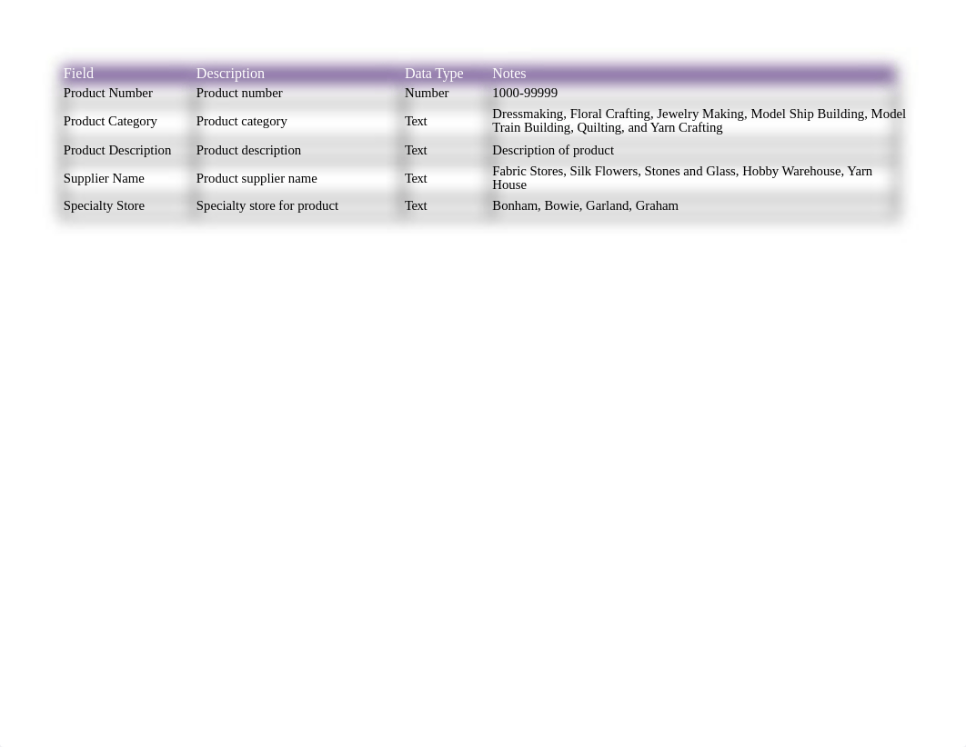 MBHC Data GJ_dxuz7d4me70_page2