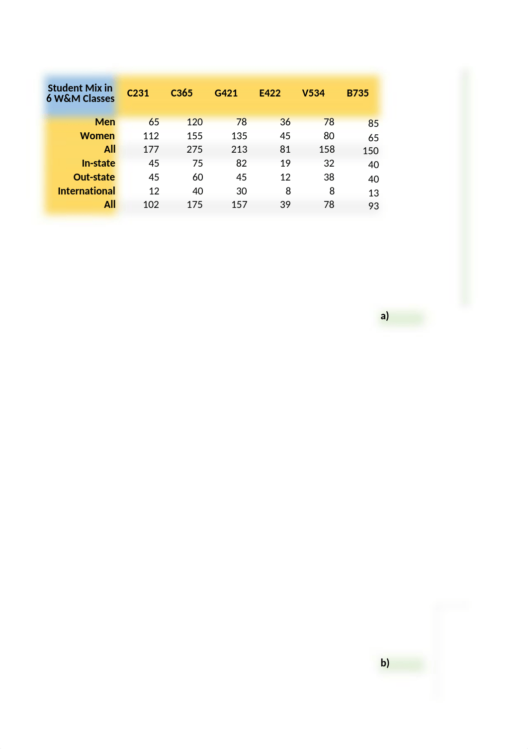 M2-advanced-workbook.xlsx_dxuz90pndqu_page1