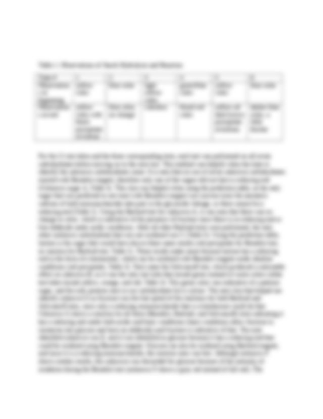 Qualitative Analysis of Carbohydrates.docx_dxv0niwy6fj_page2