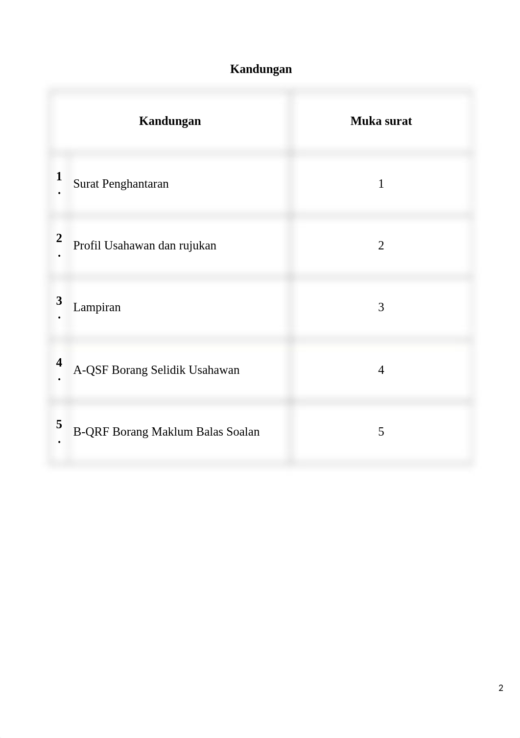 LAPORAN PROFIL USAHAWAN WUS101 LENGKAP.docx_dxv5j9j42fk_page3