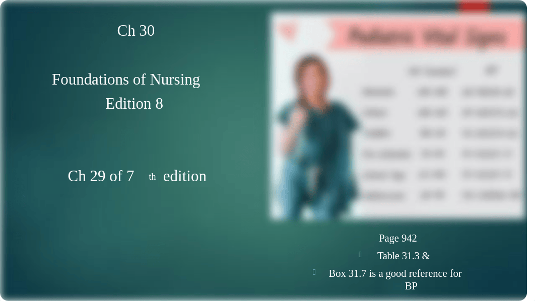 Chapter 30 Health Promotion for infant, child, and adolescent [Autosaved].pptx_dxv8gut6sjo_page2