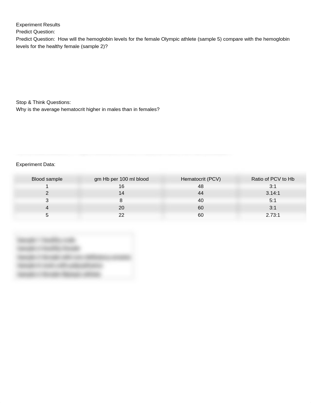 PhysioEx 9.1 Exercise 11 Activity 3_dxv9fz94jcd_page2