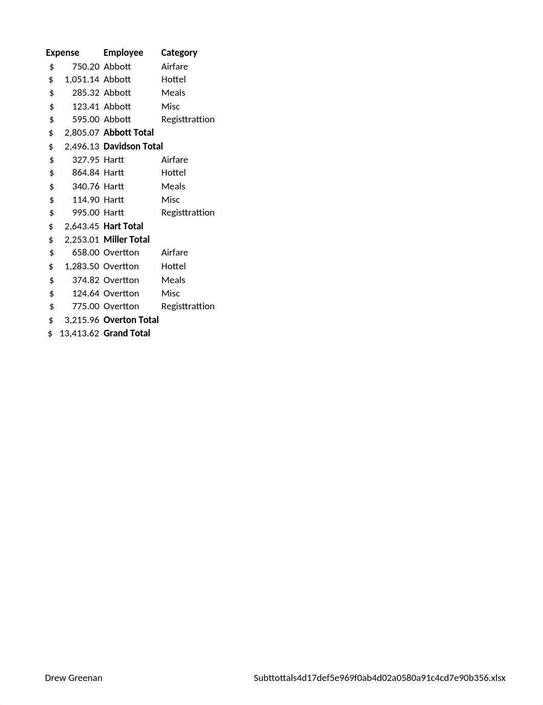 Exp19_Excel_Ch05_CapAssessment_Travel.xlsx_dxvb1waly1e_page1