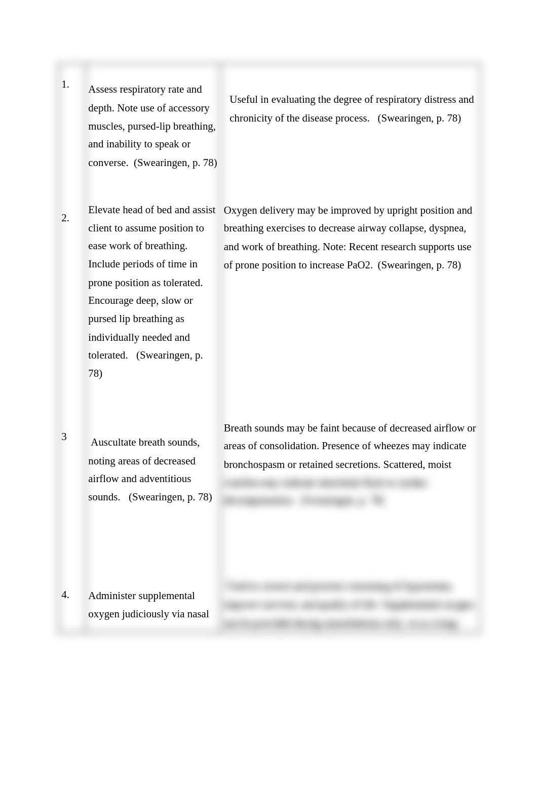 pNEUMONIA care plan.docx_dxvbectjv0d_page2