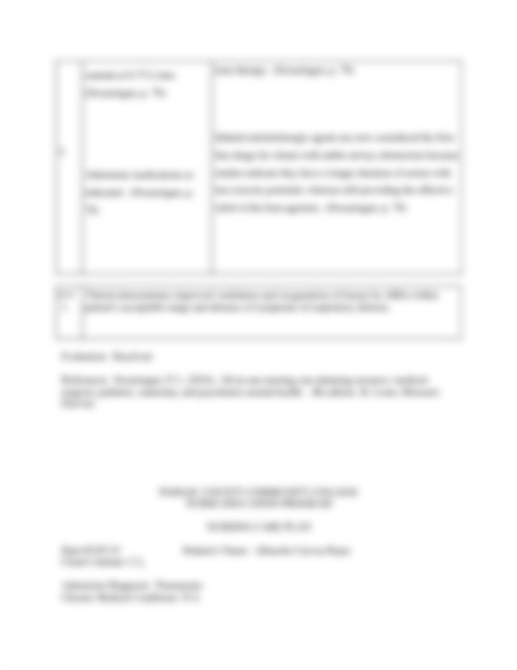 pNEUMONIA care plan.docx_dxvbectjv0d_page3