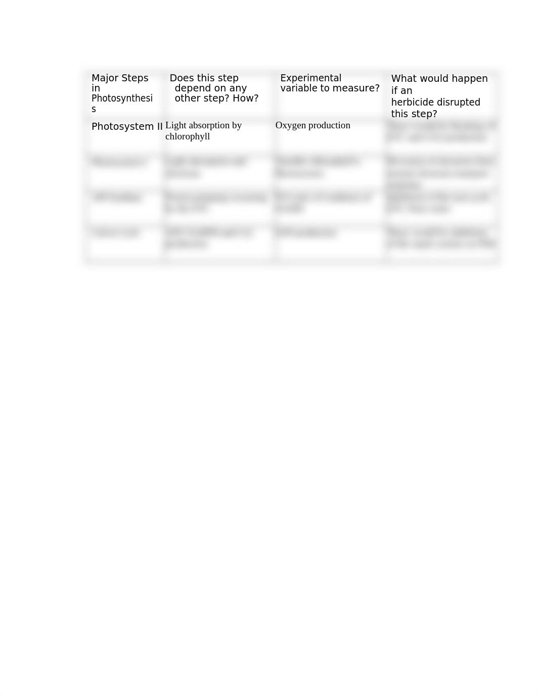 Photosynthesis pre class work.docx_dxvc1me0vq4_page2