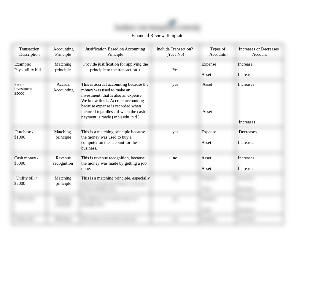 Financial Review Template (3).docx_dxvc8tc0w3v_page1